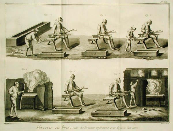 Glassmaking, from the Encyclopedia by Denis Diderot 1713-84, engraved by Robert Benard b.1734, published c.1770