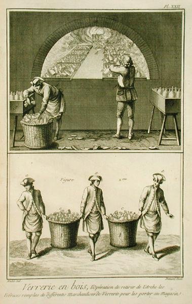 Glassmaking collection of glasses for transportation to the shop, from the Encyclopedia by Denis Diderot 1713-84, engraved by Robert Benard b.1734, published c.1770