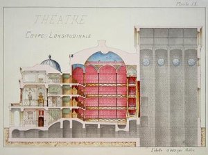 Elevation of a Theatre from a folio of designs 1870