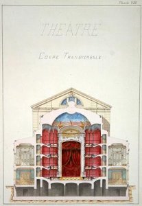 Cross Section of a Theatre