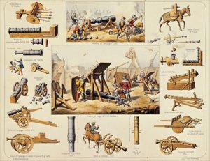 French artillery from the 14th and 15th centuries