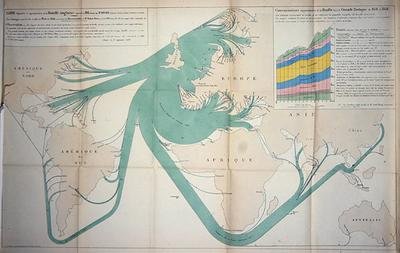 Map showing the export of coal from the British Isles in 1864
