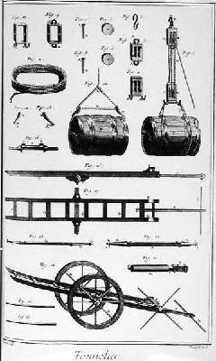 The Art of Coopering from the Encyclopaedia by Denis Diderot 1713-84