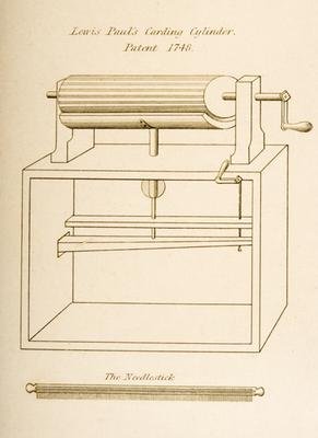 Drawing of Lewis Pauls Carding Cylinder