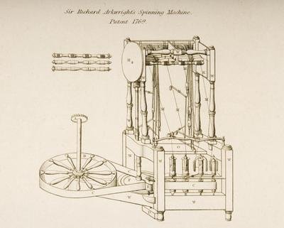 Drawing of Sir Richard Arkwrights Spinning Machine