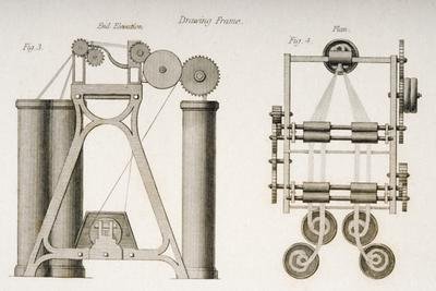 Drawing Frame shown from its end and from above