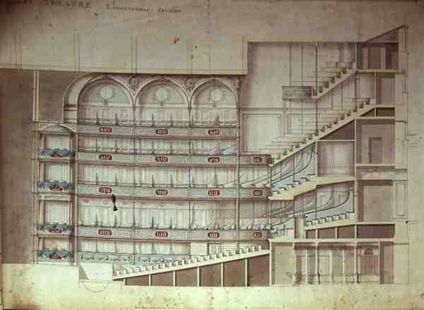 Drury Lane Theatre sectional drawing of the interior