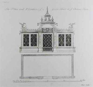The Plan and Elevation of a Green House in the Chinese Taste