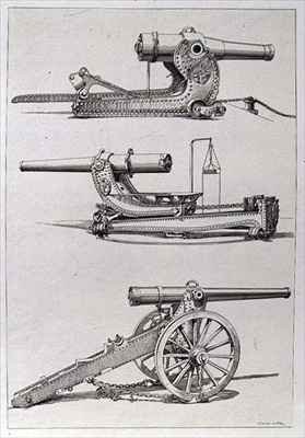 Three Forms of Artillery Gun
