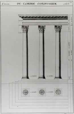 The Corinthian Order