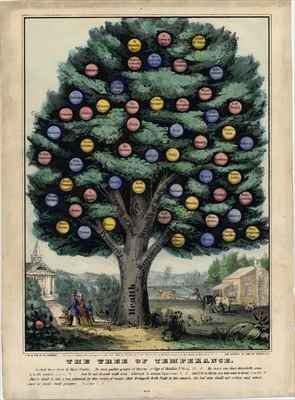 The tree of temperance