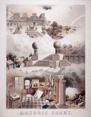 Masonic Chart