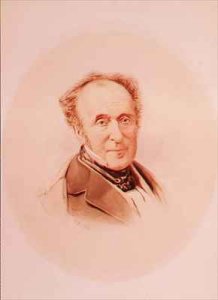 Topographical and Geological Study of Mount Etna