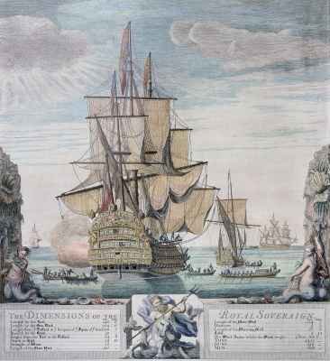 The Dimensions of the Royal Sovereign