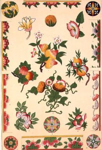 Chinese Ornament from Ch XIV