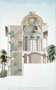 Cross Section of the Pavilion of Hingene near Anvers from Choix des Monuments Edifices et Maisons les plus remarquables du Royaume des Pays Bas