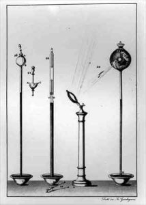 Scientific Instruments