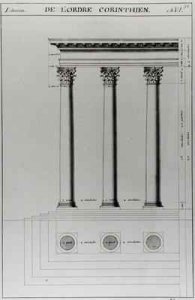 The Corinthian Order
