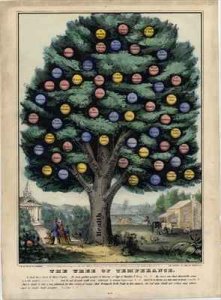 The tree of temperance
